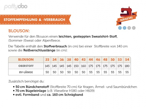 Preview: Schnittmuster Sweatjacke Janice