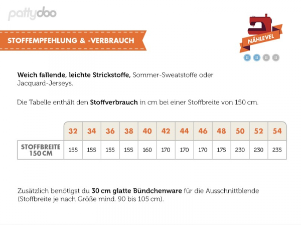 Schnittmuster Cardigan Carina