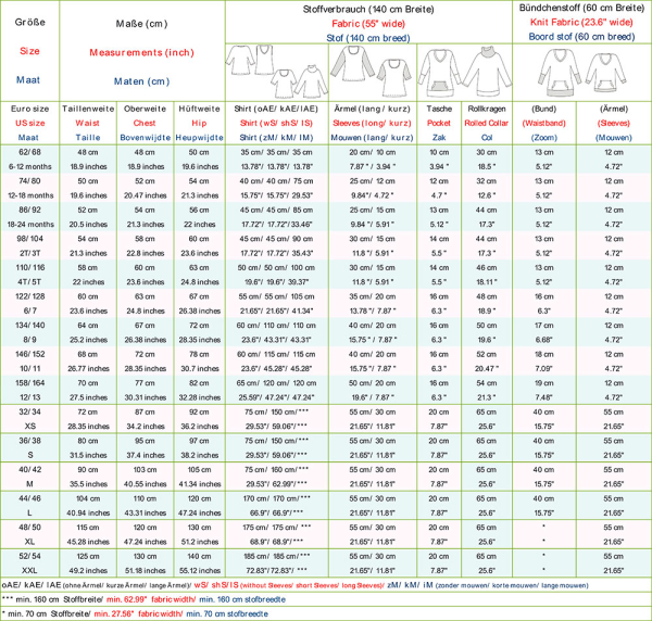 Schnittmuster Willi und Elli